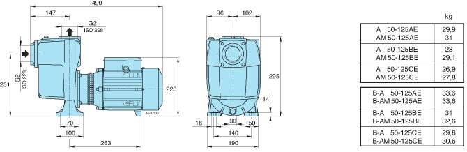calpeda AM50-125CE pump dimensions