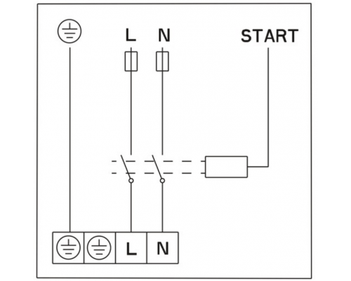 Циркуляційний насос IMP GHNMD basic II 50-120 F