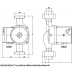 Рециркуляційний насос IMP SAN 32/80-180