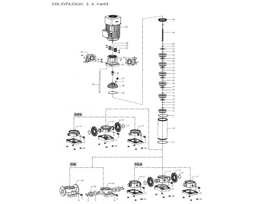 CVA5-29 multistage vertical pump