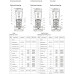 CVA32-7 mehrstufige Vertikalpumpe