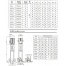 CVA90-6 multistage vertical pump