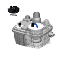 Abwasserstation SANICUBIC 1 VX IP68, SFA (Frankreich)