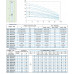Багатоступінчастий занурювальний 10 насос VSXT 10210-02