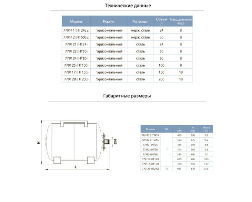 Гідроакумулятор горизонтальний 24л (нерж) AQUATICA (779111)