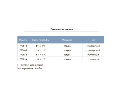 Клапан зворотний 1"M×1"F (латунь) AQUATICA (779645)