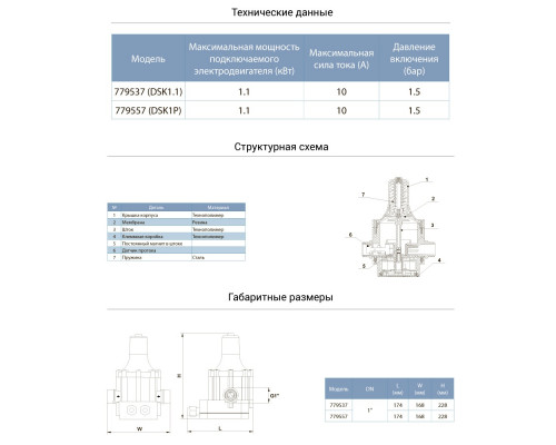 Контролер тиску електронний 1.1кВт Ø1" AQUATICA (779537)