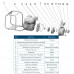 Мотопомпа 15 к.с. Hmax 30м Qmax 110м³/ч (4-х тактний) WETRON WM100CX (772553)