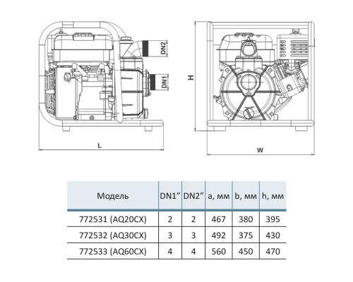 Мотопомпа 7.5 к.с. Hmax 30м Qmax 70м³/год (4-х тактний) AQUATICA AQ30CX (772532)