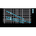Насос дренажний 0.75кВт Hmax 35м Qmax 80л/хв AQUATICA QDX1.5-32-0.75FA (773238)