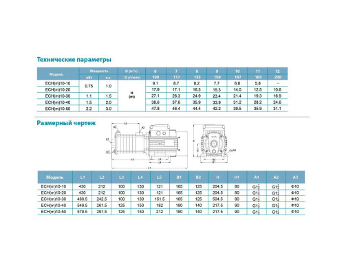 Насос багатоступінчастий горизонтальний 1.1кВт Hmax 30м Qmax 250л/хв нерж LEO 3.0 ECHm10-30 (775656)