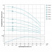 Насос відцентровий свердловинний 0.18кВт H 30(23)м Q 45(30)л/хв Ø80мм 20м кабелю AQUATICA (DONGYIN) 3SEm1.8/7 (777400)