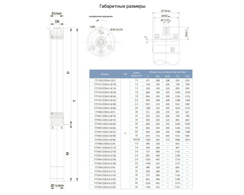 Насос відцентровий свердловинний 0.75кВт H 111(85)м Q 45(30)л/хв Ø80мм AQUATICA (DONGYIN) 3SDm1.8/26 (777104)