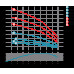Насос відцентровий свердловинний 0.75кВт H 44(30)м Q 180(133)л/хв Ø102мм AQUATICA (DONGYIN) 4SDm8/7 (777151)
