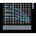 Насос відцентровий свердловинний 1.1кВт H 102(72)м Q 100(67)л/хв Ø102мм AQUATICA (DONGYIN) 4SDm4/14 (777133)