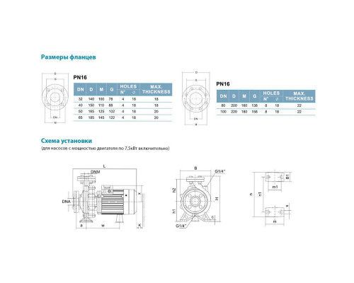 Насос відцентровий 1.1кВт Hmax 21м Qmax 400л/хв LEO 3.0 XSTm32-125/11 (771552)