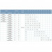 Насос відцентровий 380В 2.2кВт Hmax 29.6м Qmax 400л/хв LEO 3.0 XST32-160/22 (7715543)
