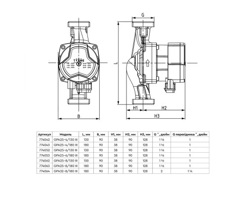 Насос циркуляційний енергозберігаючий 5-60Вт Hmax 8м Qmax 63л/хв Ø1½" 130мм + гайки Ø1" AQUATICA GPA25-8/130 III (774062)