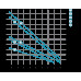 Насос вихровий свердловинний 0.55кВт H 36(21)м Q 40(20)л/хв Ø75мм AQUATICA (DONGYIN) 3SKm75 (777301)