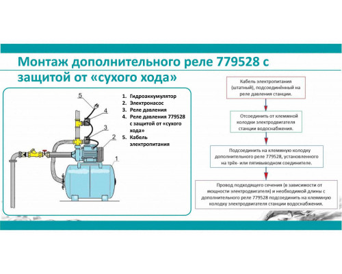 Реле сухого ходу допоміжне 0.9-0.1 бар (гайка) AQUATICA (779528)