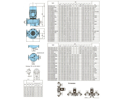 насос calpeda NR 50/125A/B