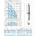 Well pump 4" Calpeda 4SDP1/26C 0,9m3/h, 117m, 0,75kwt