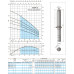 Насос свердловинний 4" Calpeda 4SDP16/11C 15,6м3/г, 39м, 3квт  