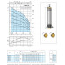 Насос скважинный 6" Calpeda 6SDN12/29 12м3/ч, 213м, 11квт аналог ЭЦВ6-10-230  