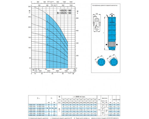 Насос свердловинний 10" Calpeda 10SDS190/7 200м3/г, 191м, 185квт аналог ЕЦВ10-180-205     