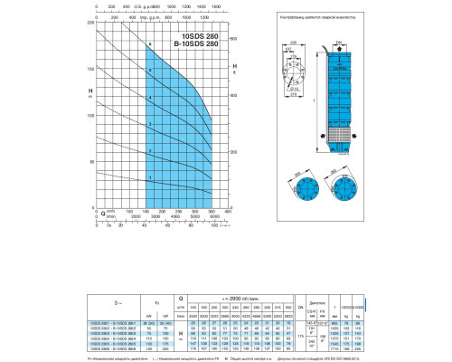 Насос скважинный 10" Calpeda B10SDS280/6 280м3/ч, 138м, 150квт аналог ЭЦВ12-250-140  