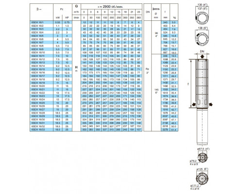 Насос свердловинний 6" Calpeda 6SDX16/14 15м3/г, 122м, 9,2квт аналог ЕЦВ6-16-125 ЕЦВ8-16-120    