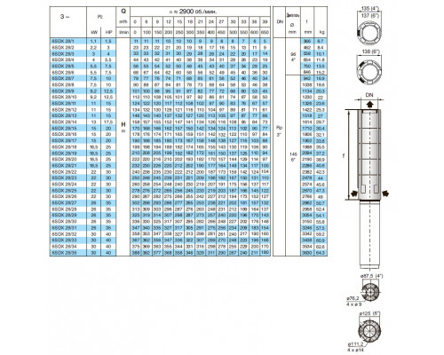 Насос свердловинний 6" Calpeda 6SDX28/35 27м3/г, 290м, 30квт аналог ЕЦВ8-25-300    