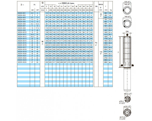 Насос скважинный 6" Calpeda 6SDX45/1 42м3/ч, 9м, 2,2квт