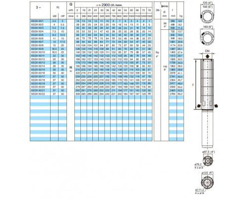 Насос скважинный 6" Calpeda 6SDX60/13 60м3/ч, 100м, 26квт аналог ЭЦВ8-65-90 ЭЦВ10-65-90   