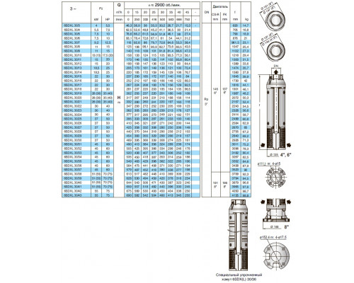 Насос скважинный 6" Calpeda 6SDXL30/5 30м3/ч, 51,8м, 7,5квт аналог ЭЦВ6-25-50 ЭЦВ8-25-55  