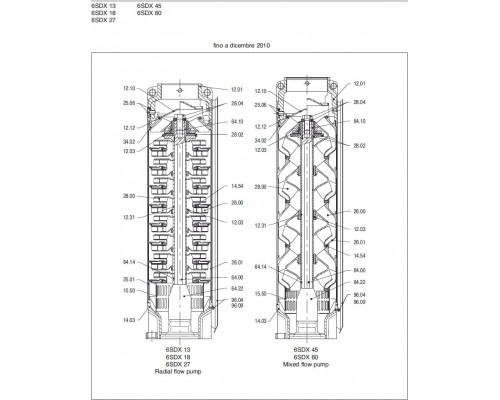 Насос скважинный 6" Calpeda 6SDX28/35 27м3/ч, 290м, 30квт аналог ЭЦВ8-25-300  