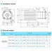 насос CHLFT20-30 LSWPC горизонтальний багатоступінчастий відцентровий