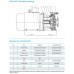 pump NIS100-65-200G/4SWH cantilever monobloc centrifugal pump