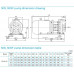 насос NISF100-80-160/15SWF консольний моноблочний відцентровий насос із нержавіючої сталі