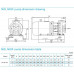 насос NISF100-80-160/2.2SWF консольний моноблочний відцентровий насос із нержавіючої сталі