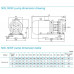 насос NISF125-100-315/18.5SWF консольний моноблочний відцентровий насос із нержавіючої сталі