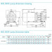 насос NISF125-100-400/30SWF консольний моноблочний відцентровий насос із нержавіючої сталі