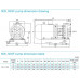 насос NIS150-125-400/75SWH консольний моноблочний відцентровий насос