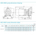 насос NIS200-150-315G/45SWH консольний моноблочний відцентровий насос