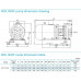 насос NIS300-250-400/200SWH консольний моноблочний відцентровий насос