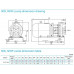 насос NIS50-32-160/0.55SWH консольний моноблочний відцентровий насос