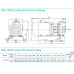 насос NISF50-32-200/11SWF консольний моноблочний відцентровий насос із нержавіючої сталі