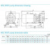 насос NIS65-40-200/11SWH консольний моноблочний відцентровий насос