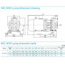 насос NISF65-50-160/4SWF консольний моноблочний відцентровий насос із нержавіючої сталі