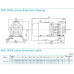насос NIS80-50-250/4SWH консольный моноблочный центробежный насос